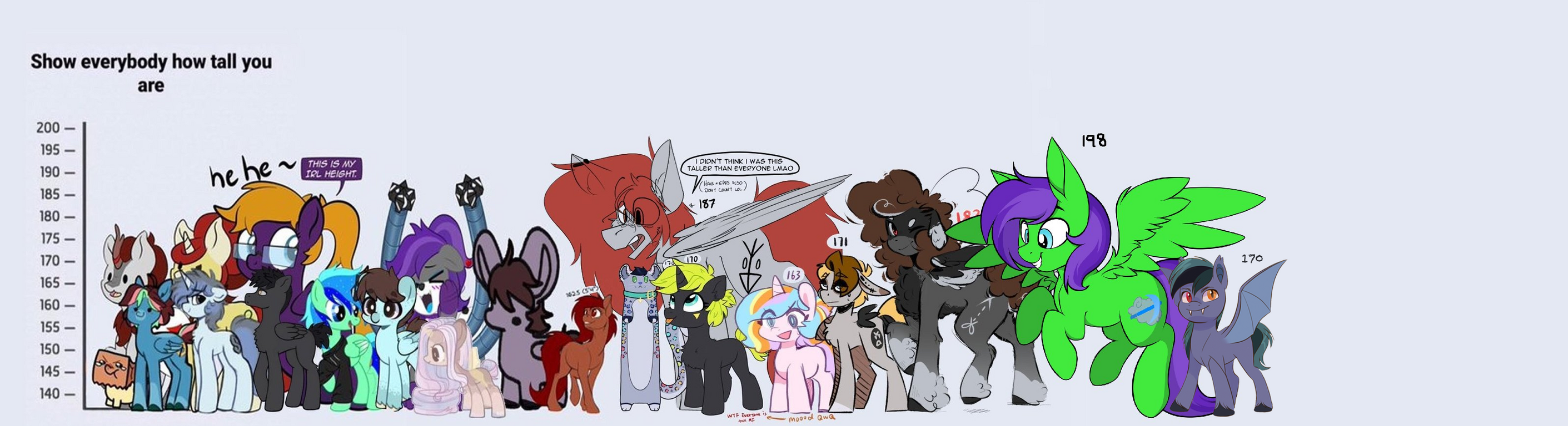 Image: How tall are you SCRIMMY.png